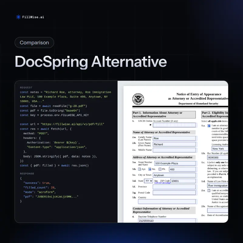 A Node.js request to the FillWise PDF API and its response, next to the filled first page of a USCIS G-28