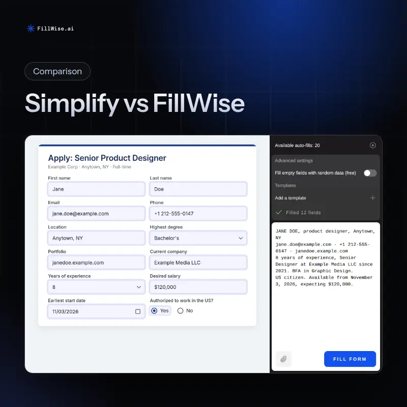 A job application form filled in from a resume header pasted into the FillWise side panel