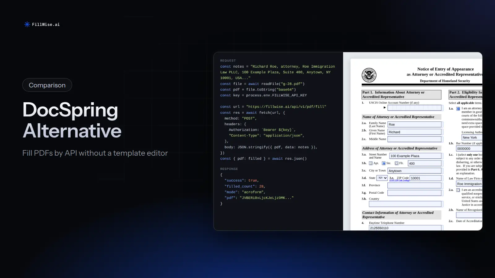 A Node.js request to the FillWise PDF API and its response, next to the filled first page of a USCIS G-28